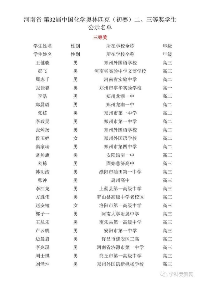 甘肃,福建,海南,北京,河北,安徽,贵州,广西,重庆,广东,河南,黑龙江攻略片稔桐图片