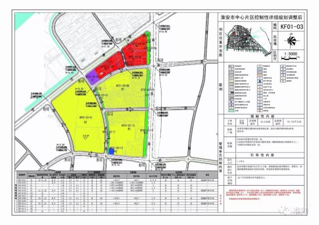 联系地址:淮安市政务服务中心南2楼邮编:223001 淮安市规划局法规处