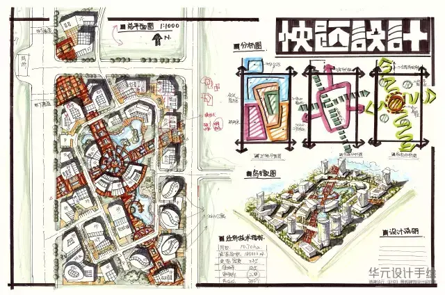 城乡规划 | 华元院2018城规快题精选50张,需要抄绘,学习的同学收藏