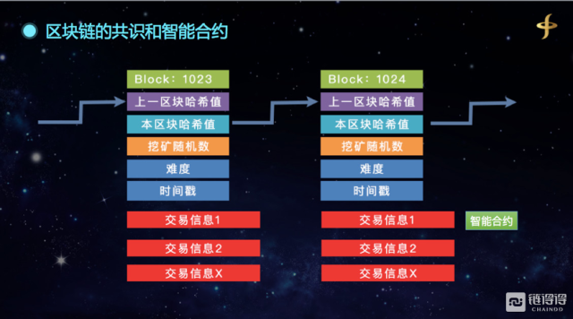 哈希游戏平台推荐 2025年最火爆的哈希博彩网站 首存就送88Uphp hashtable适用于哪些场景