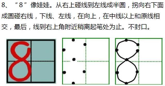 一年级必看!0-9在田字格中的规范写法!(附