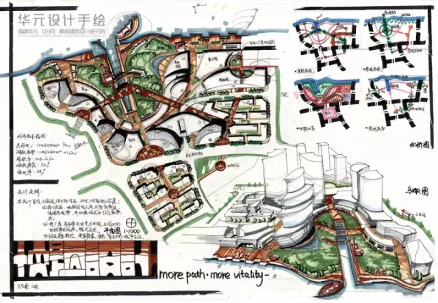 城乡规划 | 华元院2018城规快题精选50张,需要抄绘,学习的同学收藏