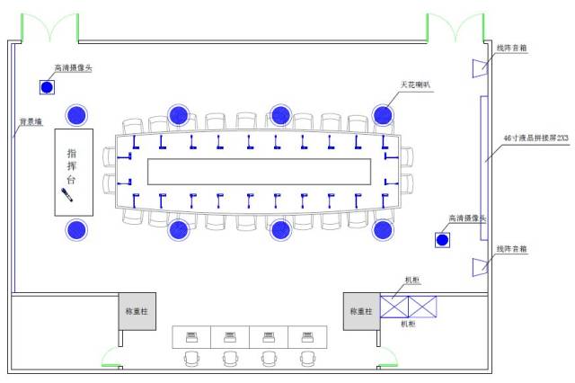 五, 应急指挥中心布置图