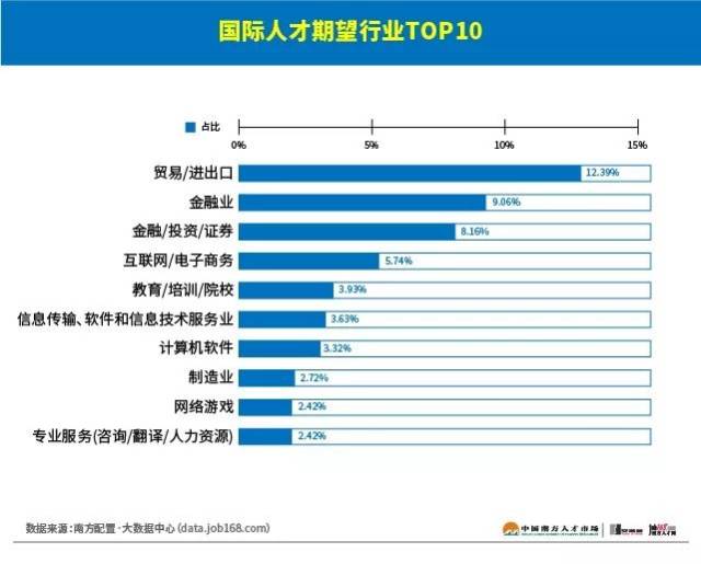 游戏官网