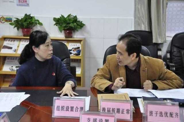 【党建动态】落实精细化管理 推进标准化支部