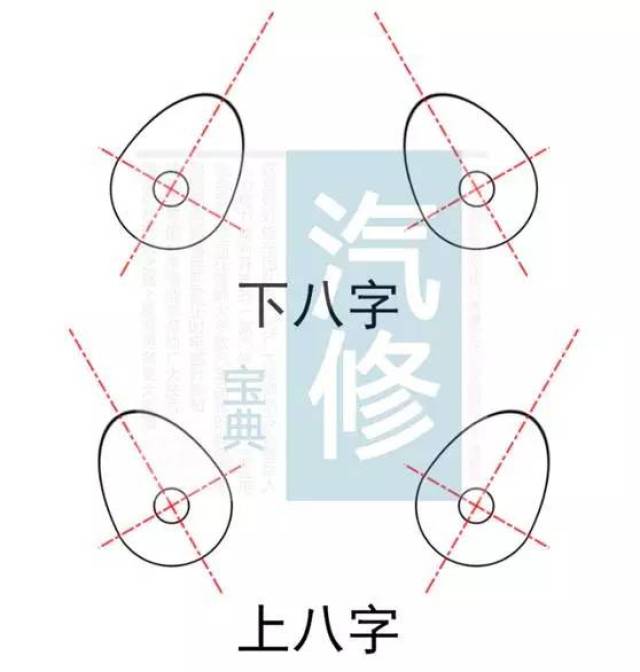 任何发动机"对正时"我就用这一招,还没失过手