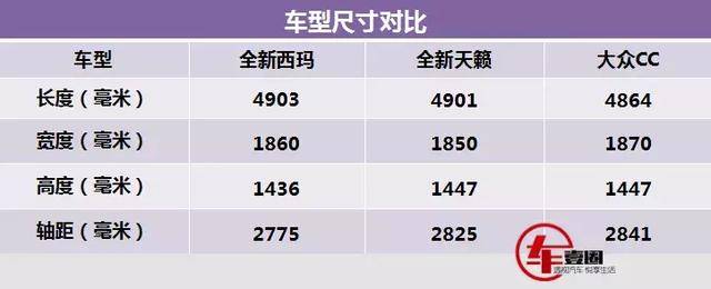 2019款日产全新西玛曝光！新增2.0T发动机，动力比宝马3系还