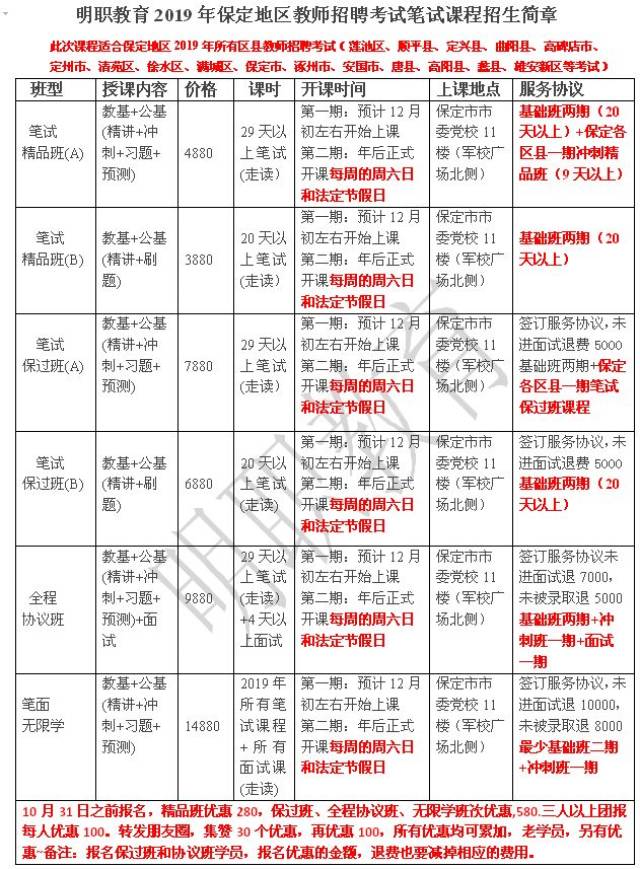 2018年保定美术中学招聘53人 教师招生简章      声明:该文观点仅