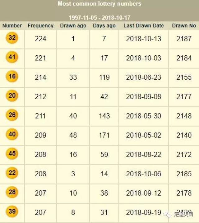 中国人口16亿_地球到底能养活多少人 中国人口极限 16亿(3)