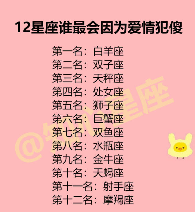 12星座谁最会因为爱情犯傻