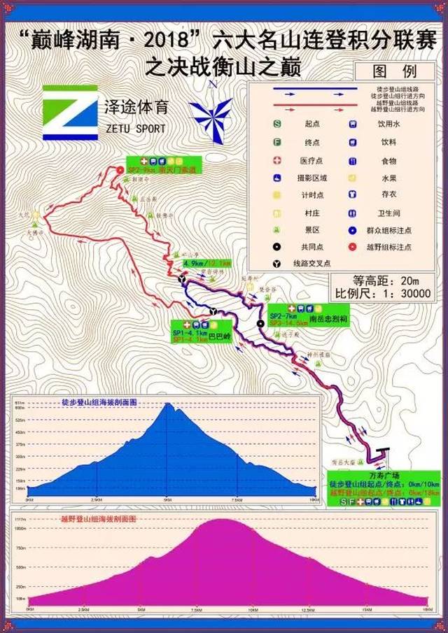 万寿广场(起点)→南岳大庙→神州祖庙→巴巴岭→大佛寺→火坑→南天门