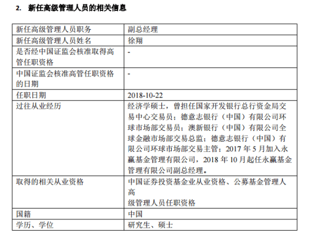 雨燕直播- NBA直播- 足球直播- 世界杯直播 LIVE广发聚丰混合型证券投资基金2023年第3季度报告