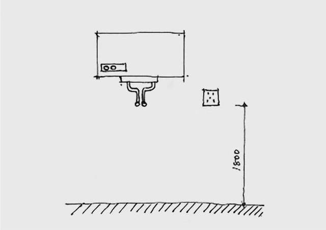 电热水器的插座应在热水器右侧距地1800mm安装,注意不要将插座设在