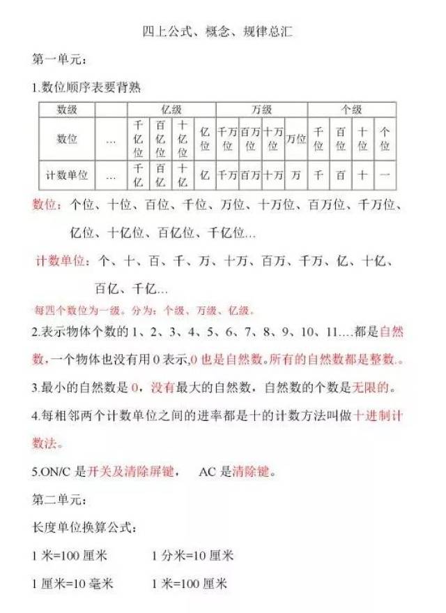 小学四年级数学上册必须掌握的公式,概念,规律汇总!181023