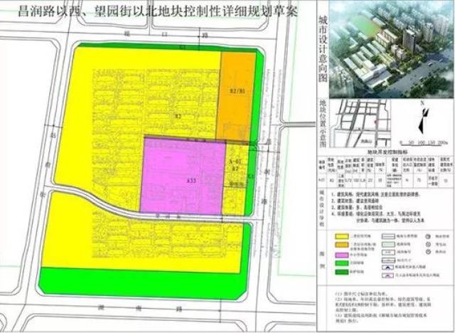 聊城城区多宗地块规划草案曝光,未来要建成这样,来看看吧!