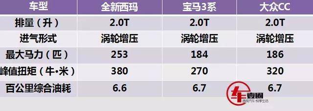 2019款日产全新西玛曝光！新增2.0T发动机，动力比宝马3系还