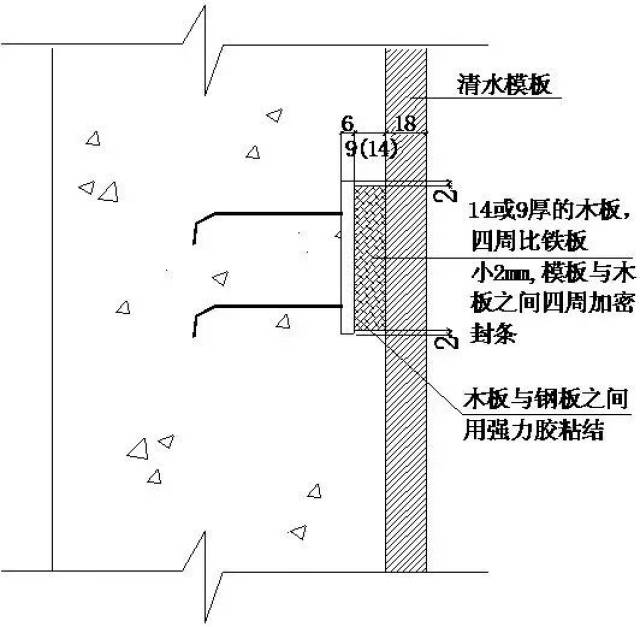 外墙预埋件节点做法示意图