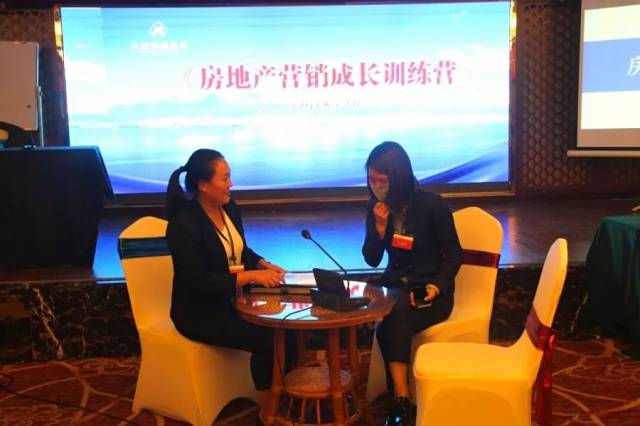 【会员动态】大理佳利集团《房地产营销成长训练营》培训课程圆满
