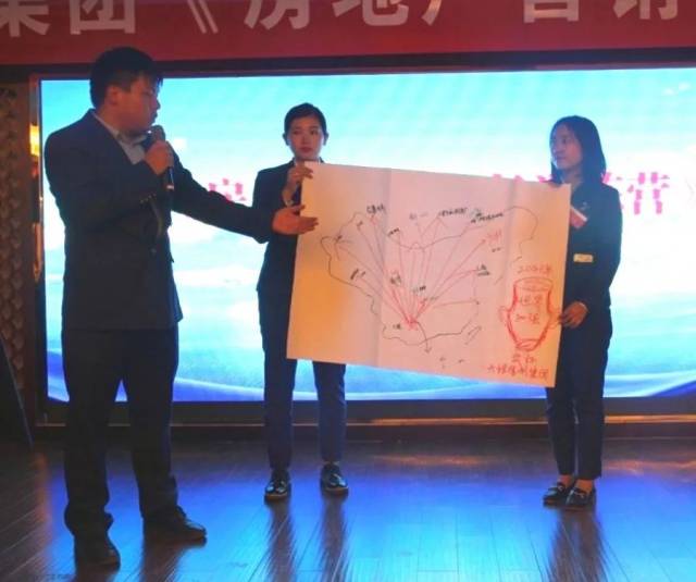 【会员动态】大理佳利集团《房地产营销成长训练营》培训课程圆满