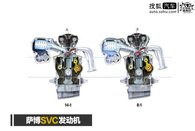 能完全颠覆传统结构的可变压缩比到底有多神?浅析日产
