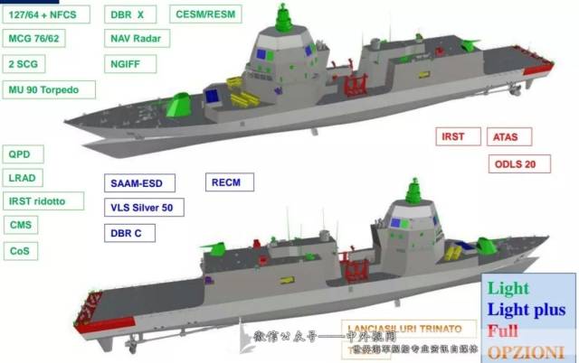 意大利ppa新一代大型巡逻舰"真容初现"