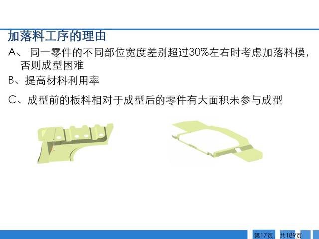 200张ppt全过程讲解:汽车零部件冲压工艺