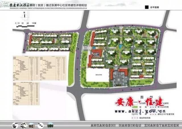 安康这几个移民安置点规划图出炉,在哪儿?快来了解!