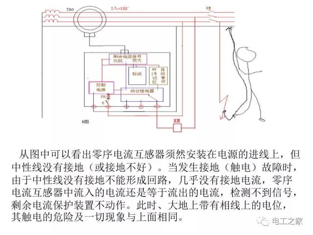 2,以零序电流互感器为检测元件的wdba7型剩余电流保护装置的原理图及