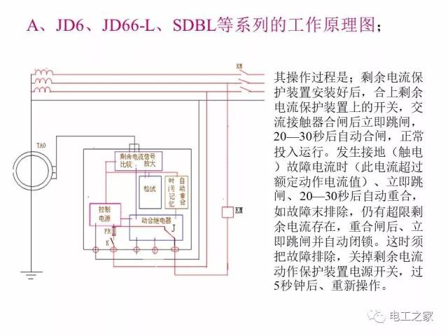 2,以零序电流互感器为检测元件的wdba7型剩余电流保护装置的原理图及