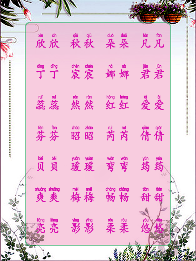给宝宝取个乳名,亲切又可爱,分享郎朗上口的重叠乳名大全