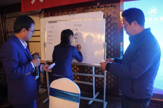 【会员动态】大理佳利集团《房地产营销成长训练营》培训课程圆满