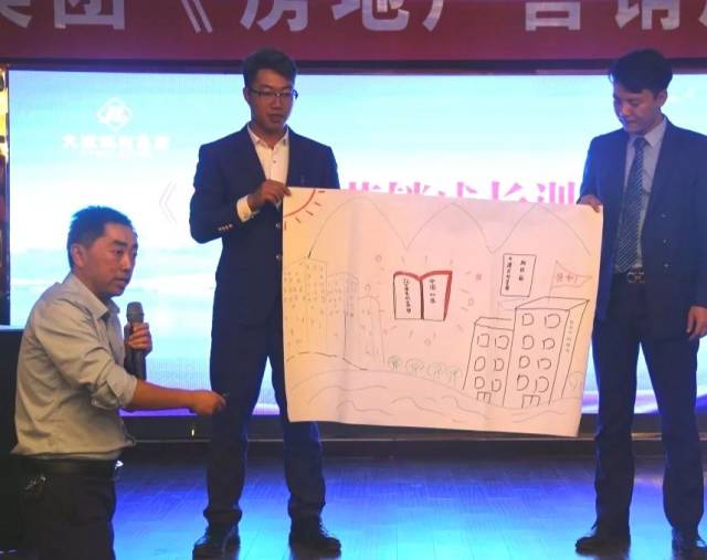 【会员动态】大理佳利集团《房地产营销成长训练营》培训课程圆满