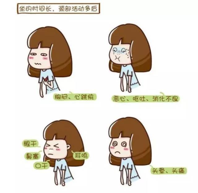 一,为什么会得颈椎病?