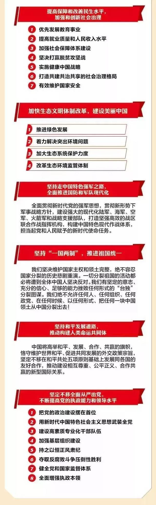 互联网企业党建工作的重要性紧迫性,坚决贯彻新时代党的建设总要求,以