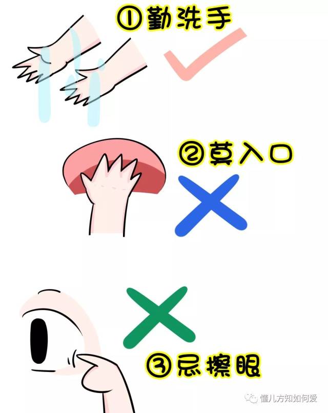 ϴ.ͨðͨӴ,ҪֽӴ,ǻ۾.