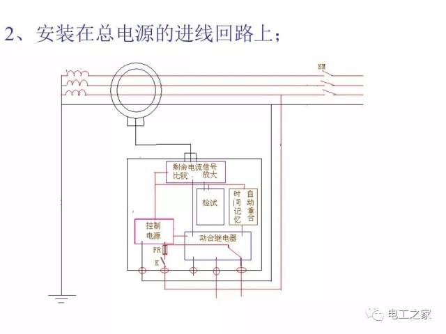 图文并茂讲讲剩余电流动作保护装置