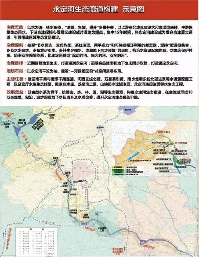 【特别关注】京津冀晋蒙永定河文化展:永定河的文脉和