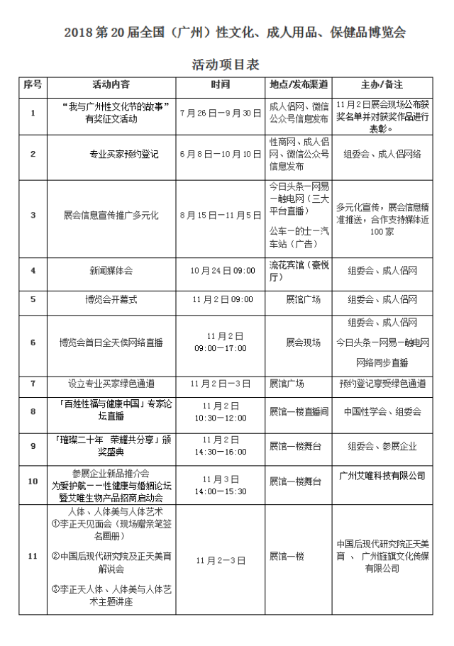 2018第二十届全国（广州）性文化、成人用品、保健品 博览会