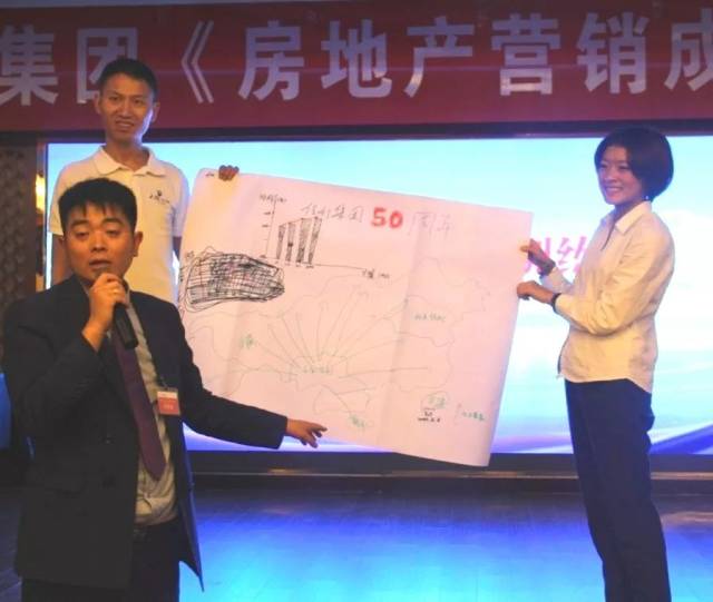 【会员动态】大理佳利集团《房地产营销成长训练营》培训课程圆满