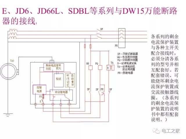 2,以零序电流互感器为检测元件的wdba7型剩余电流保护装置的原理图及