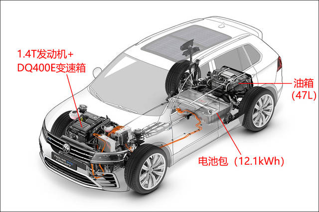 插混新选择 试驾上汽大众途观l phev