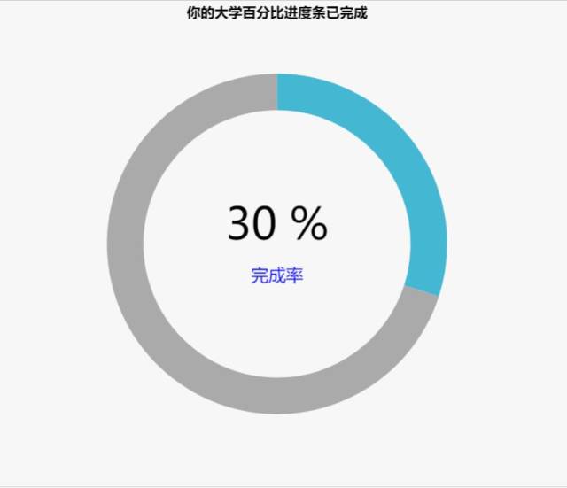 当百分比进度条加载到26% 第一次当学长学姐 兴奋之余