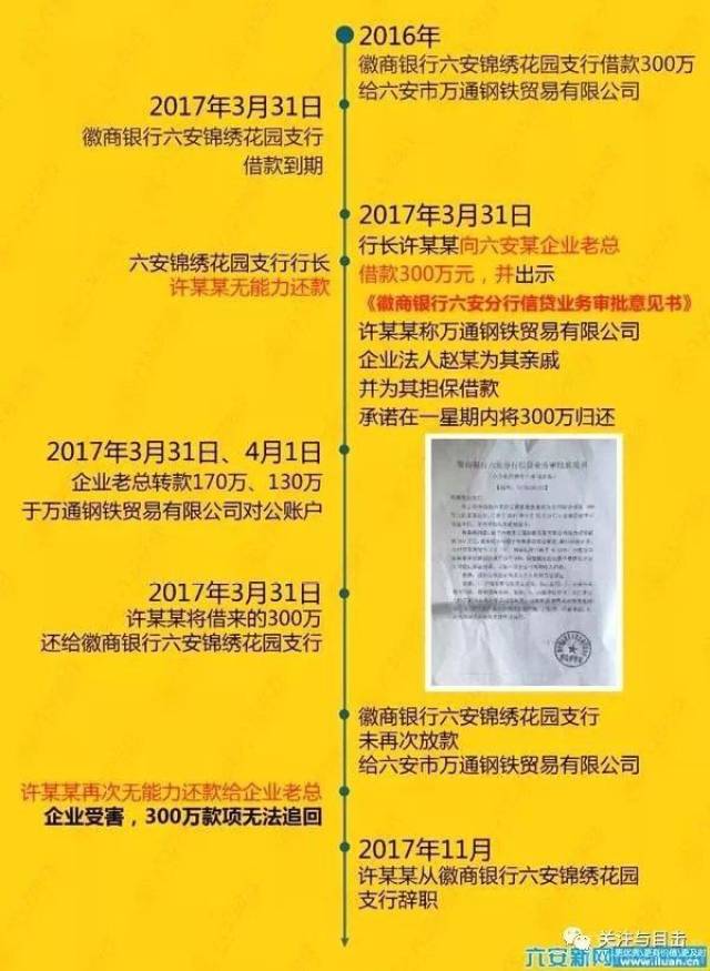 徽商银行流水红章 搜狐网