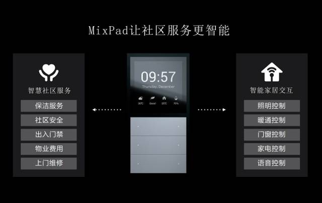 【成员动态】合作丨欧瑞博宣布与多家地产巨头战略合作,全面推动