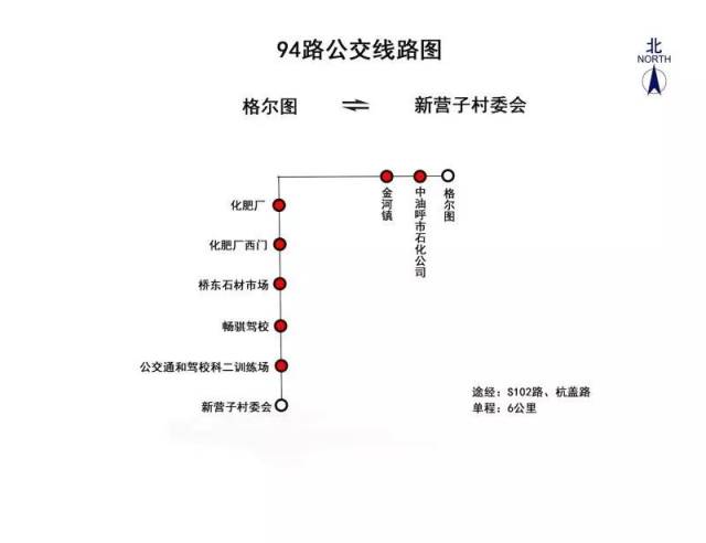 6公里 配 车:1部 时 间:定点发车,早7:00发车,晚19:00收车 呼市公交总