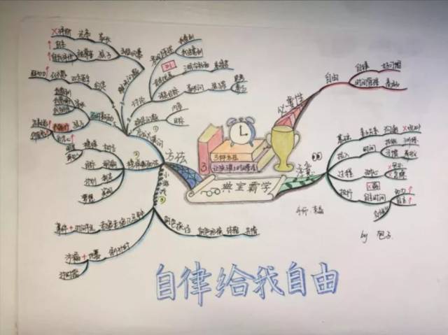 来听听《儿童时间管理训练营》中辣妈