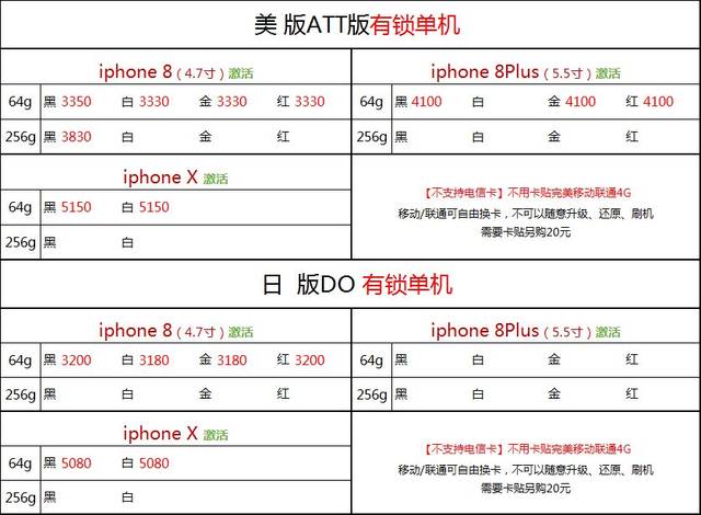 10月26日深圳华强北苹果手机批发报价表