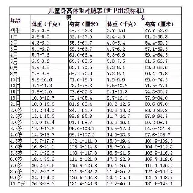 4岁小男孩儿半夜猝死,知道真相后,父母后悔莫及!