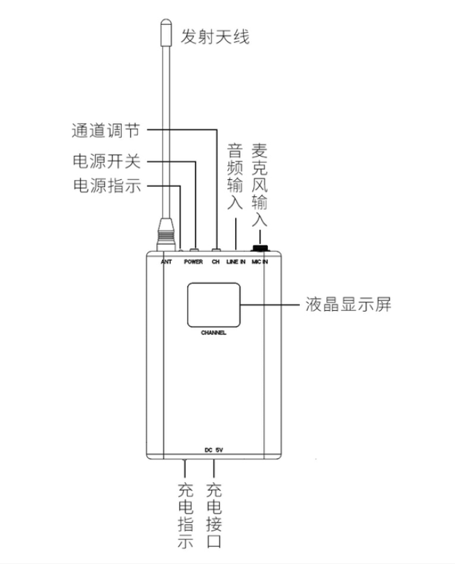 麦拉达s600无线领夹麦克风,专为手机研发