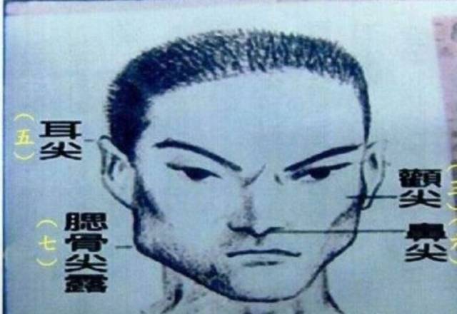 有家暴倾向的男人面相特征